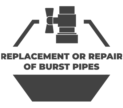 Replacement or repair of burst pipes