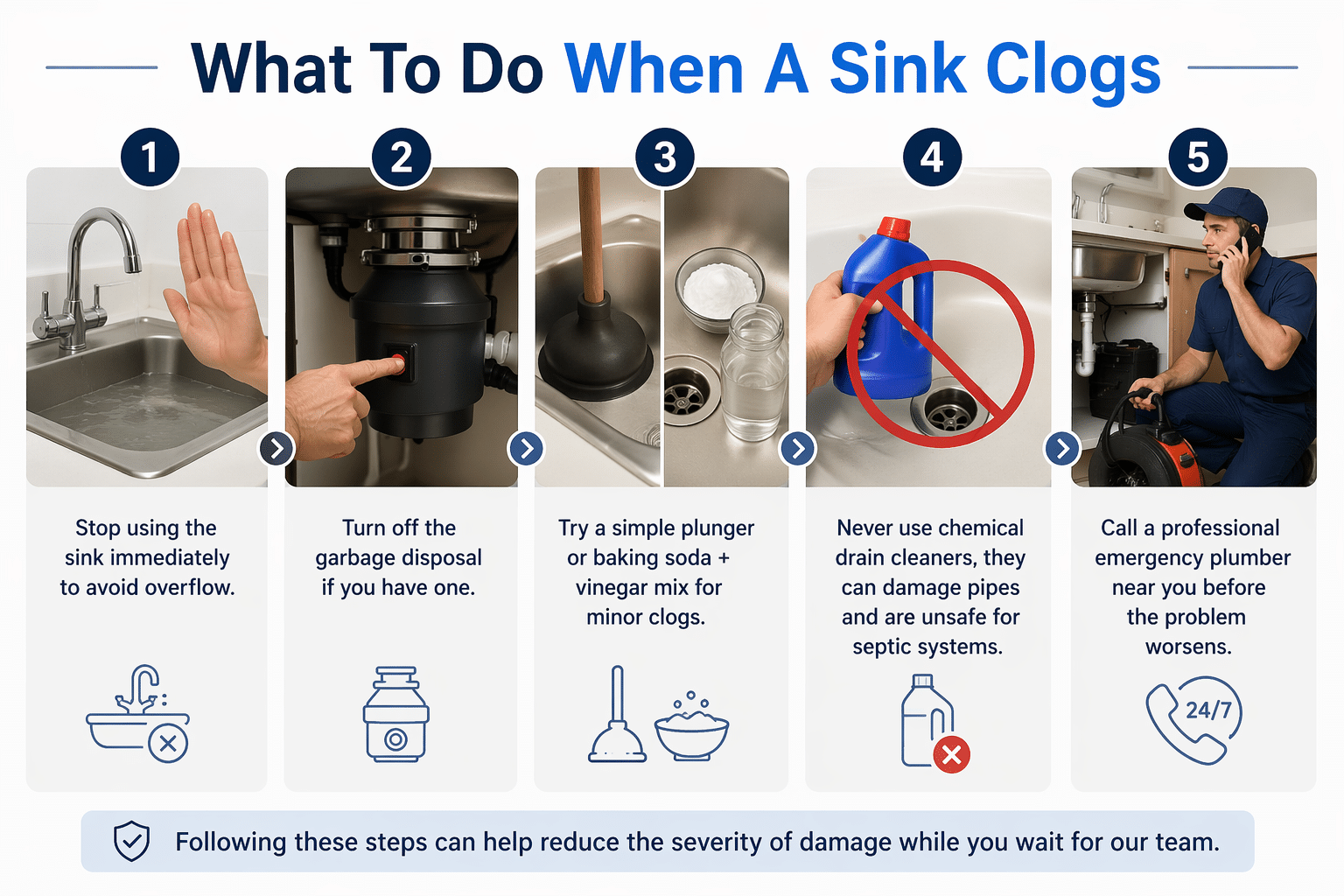 What To Do When A Sink Clogs